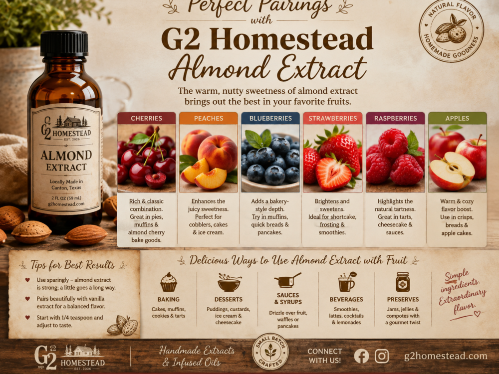 Fruit Pairings for Almond Extract: Cherries, Peaches, and Berries