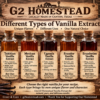 Different vanilla extract origins and varieties
