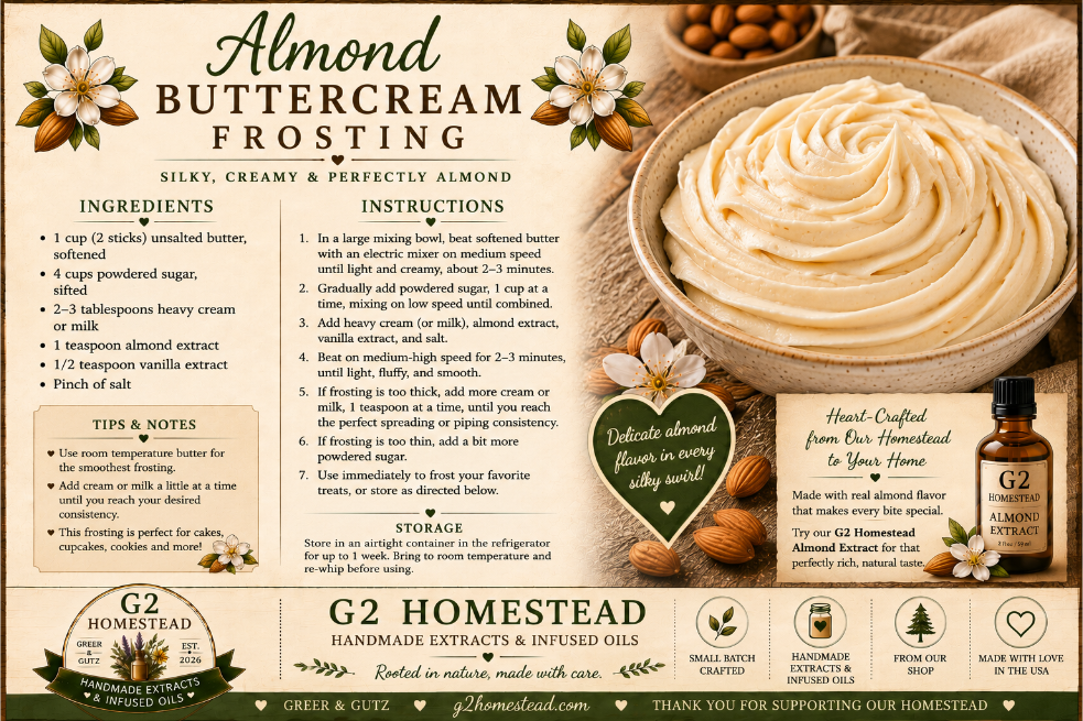 Almond Buttercream Frosting