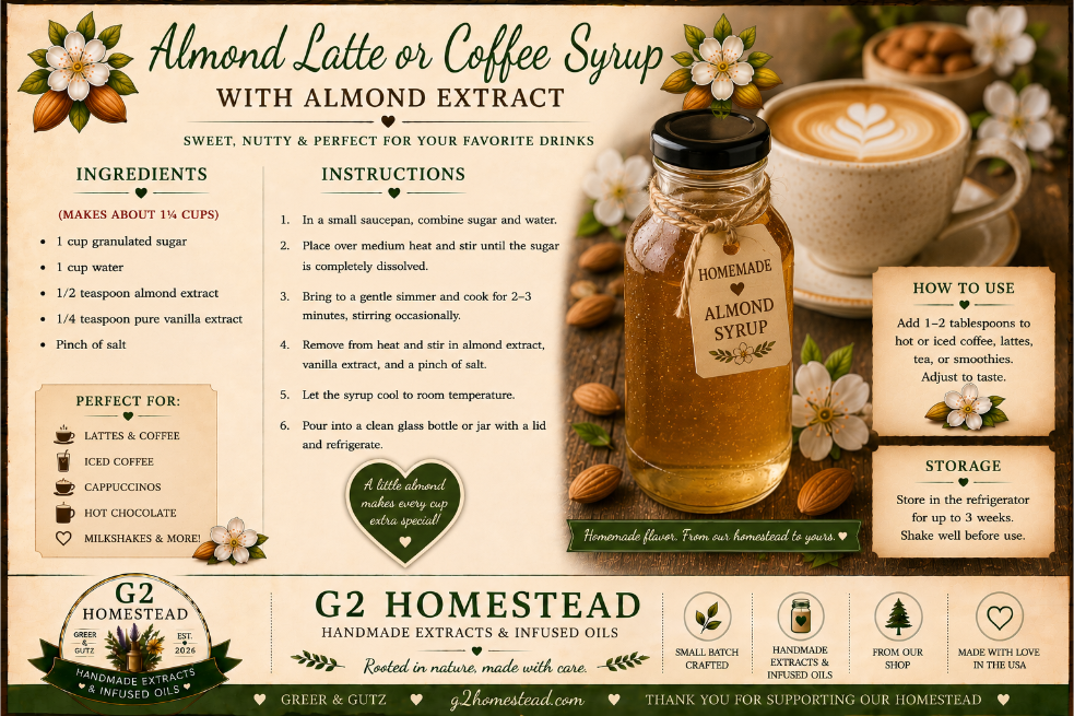 Almond latte recipe card